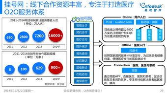 199IT互联网数据中心与易观国际 互联网数据服务的行业引领者