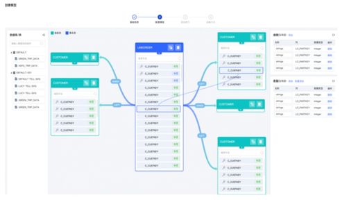 畅享科技品质生活 机锋网与互联网数据服务的完美融合